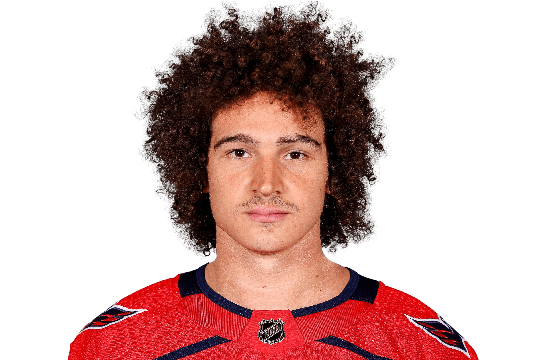 Milano, Sonny #15 (RW)  - Washington Capitals - 2025 Playoffs